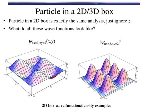 classical probability distribution particle in a box|particle in a box model.